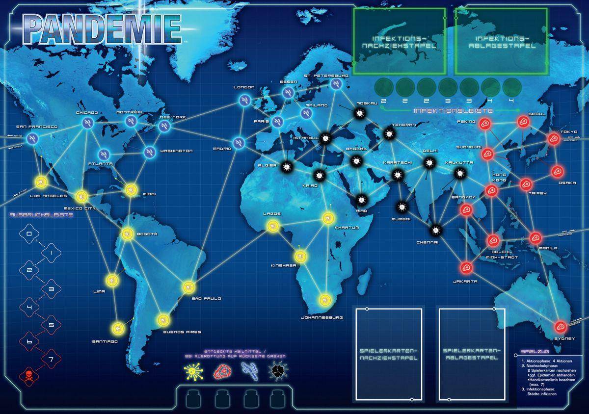 Pandemic (de)
