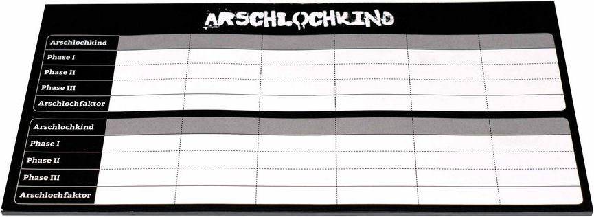 Arschlochkind
