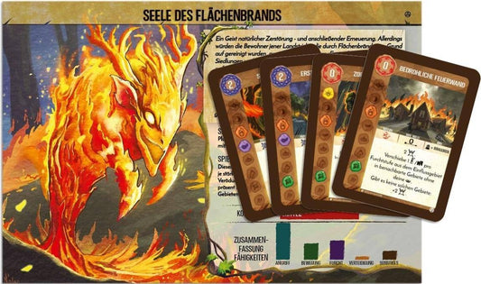 Spirit Island: Seele des Flächenbrands