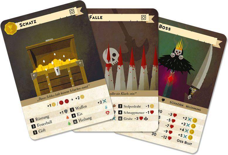 Mini Rogue - Ein schurkisches Minispiel