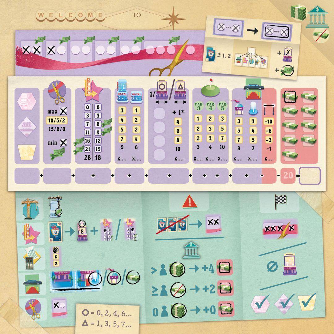 Welcome To New Las Vegas (Deutsch)