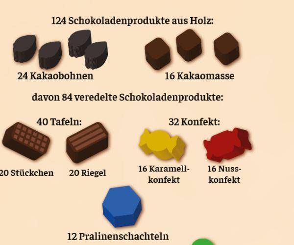 Chocolate Factory DE