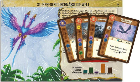 Spirit Island: Sturzregen durchnässt die Welt (Promo)
