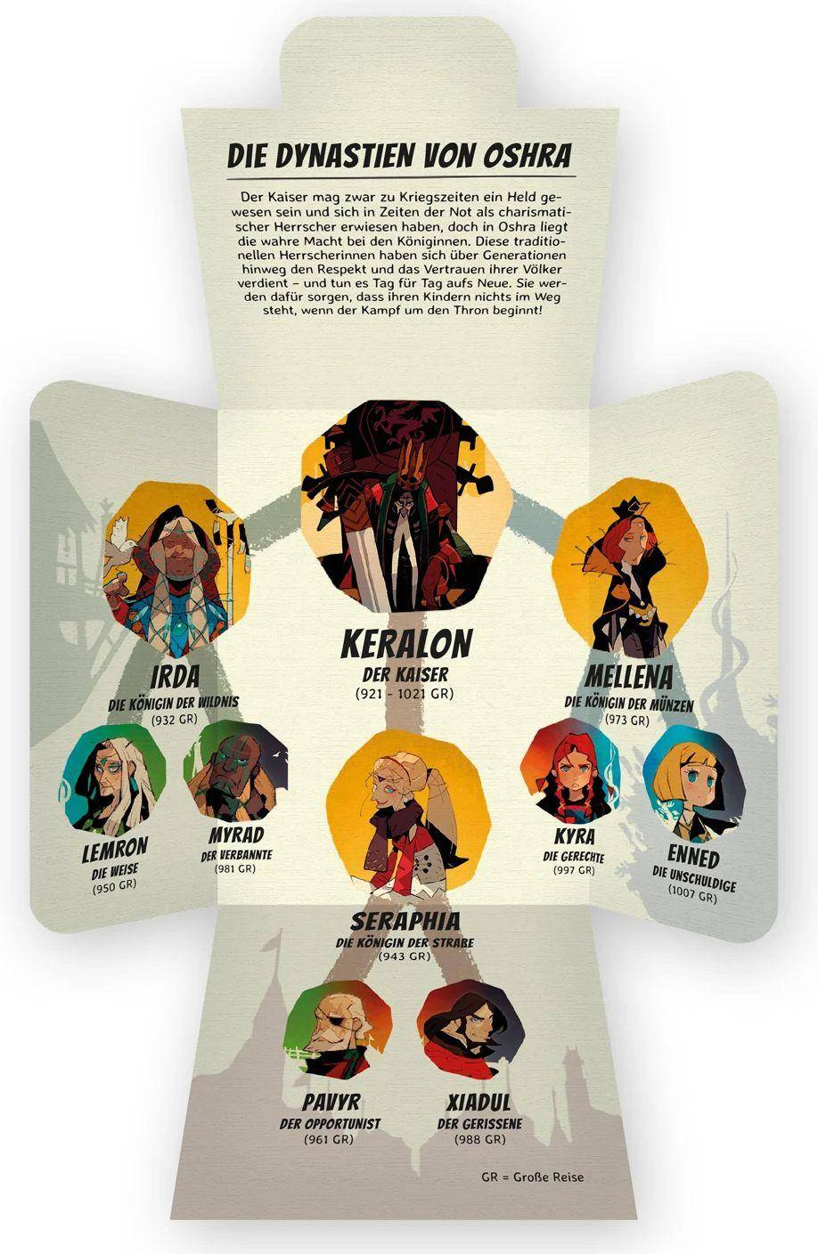 Heimliche Herrschaft: Königinnen & Kumpel