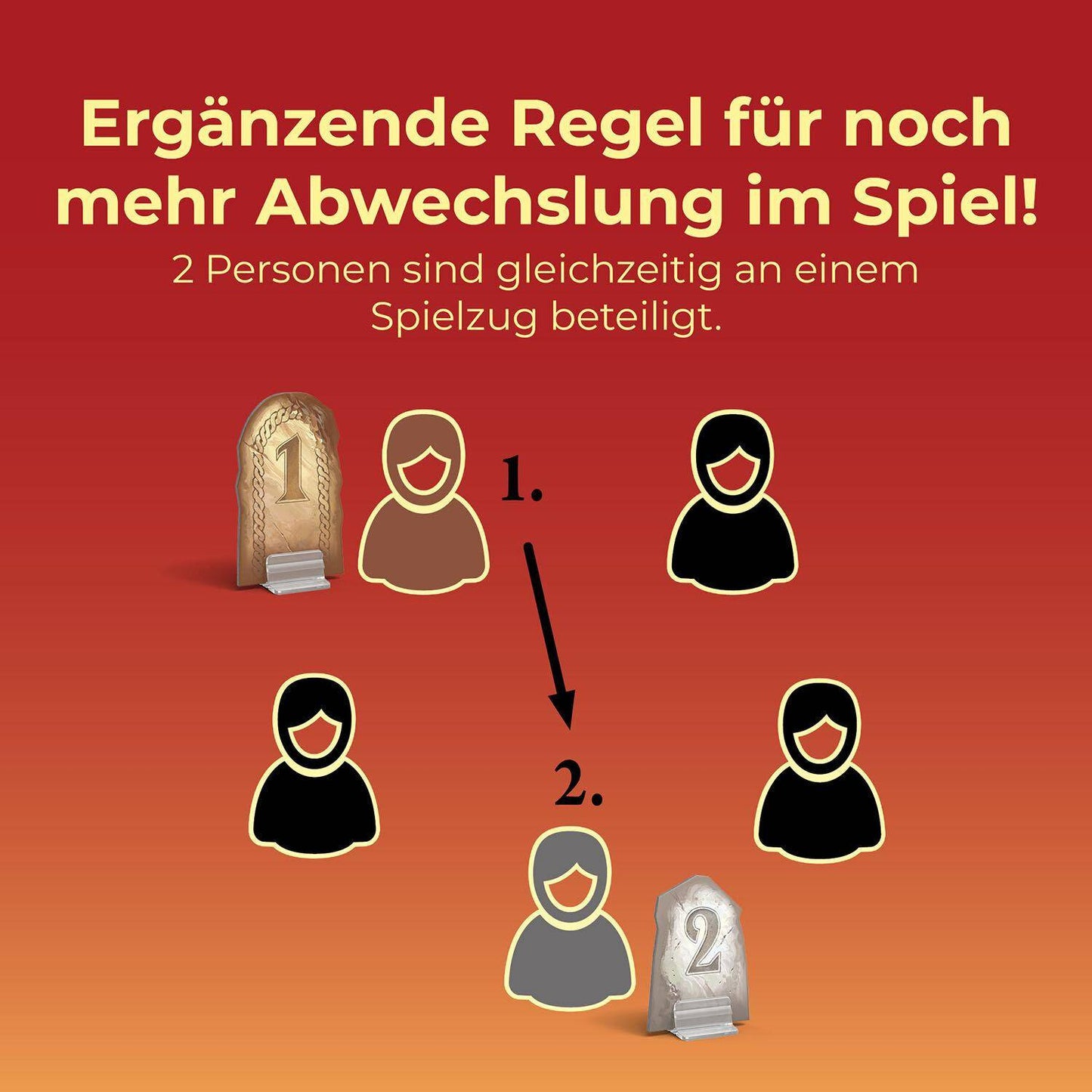 5-6 Personen Erweiterung (2025) - Catan - Das Spiel, deutsch (Erw.)