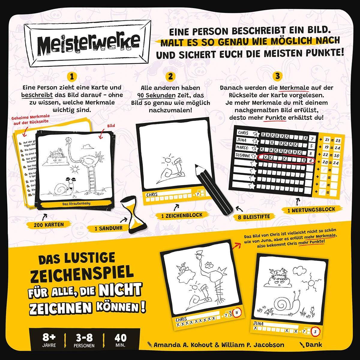 Meisterwerke, deutsch