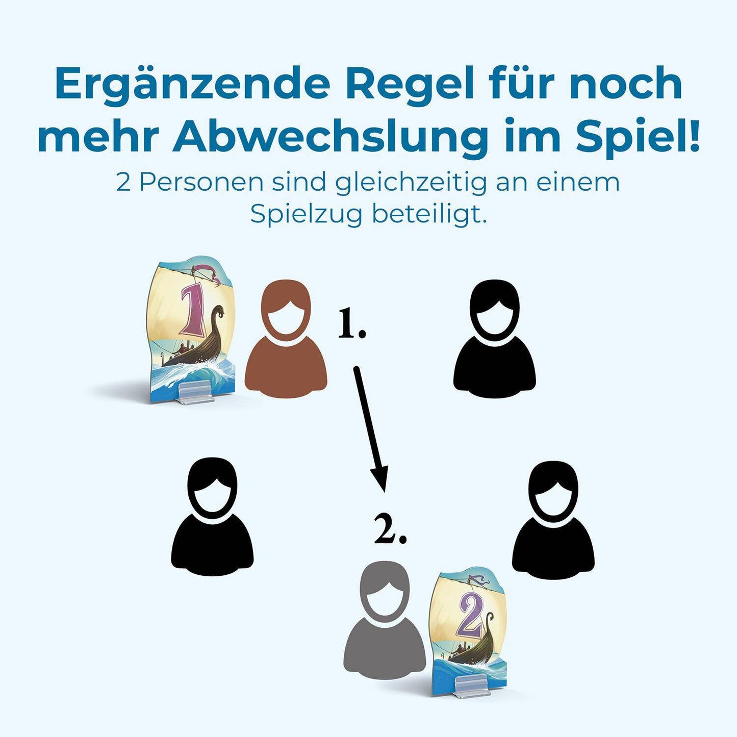 Seefahrer - 5-6 Personen (2025) - Catan, deutsch (Erw.)