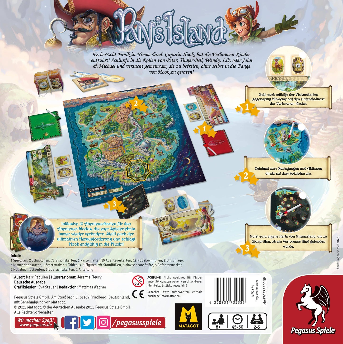 Pan's Island DE