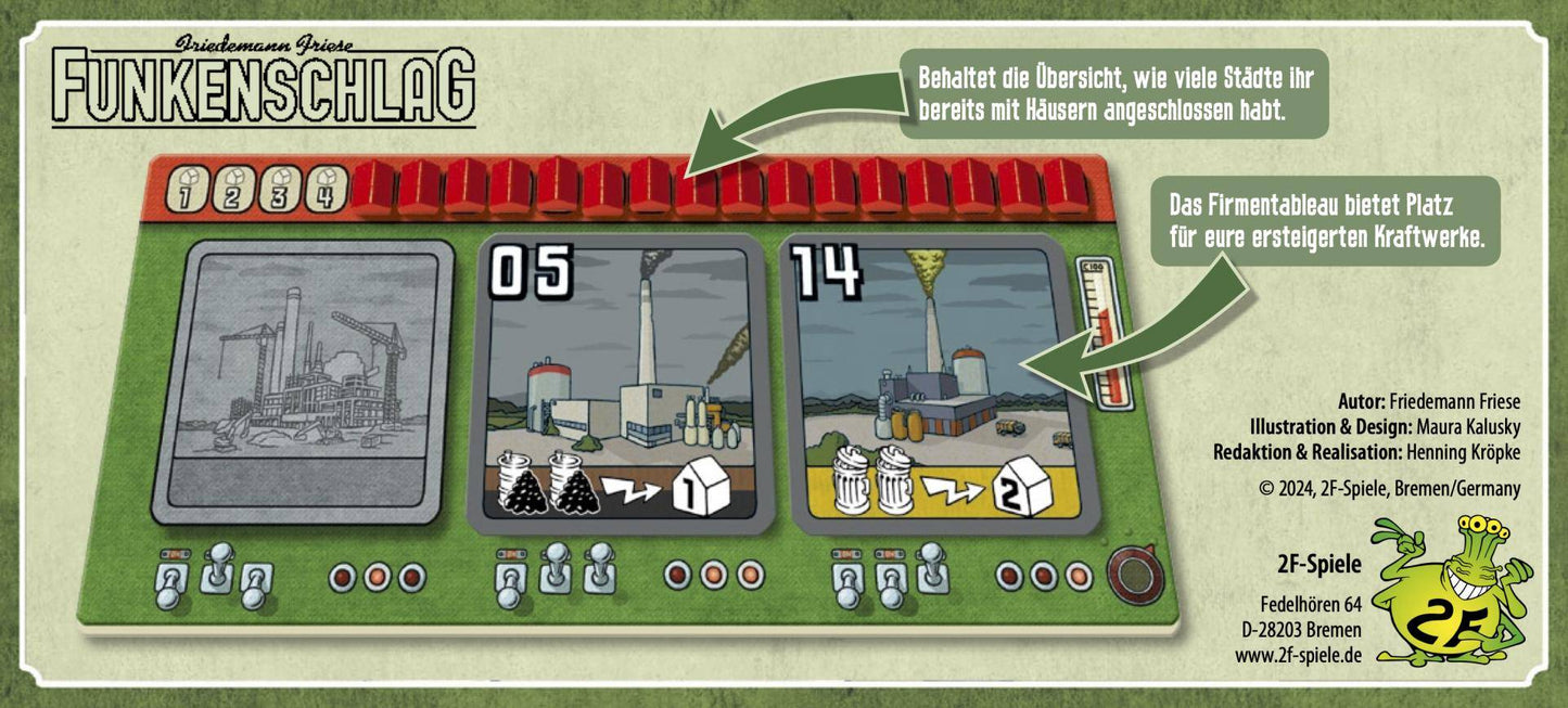 Firmentableaus - Funkenschlag, sprachunabhängig