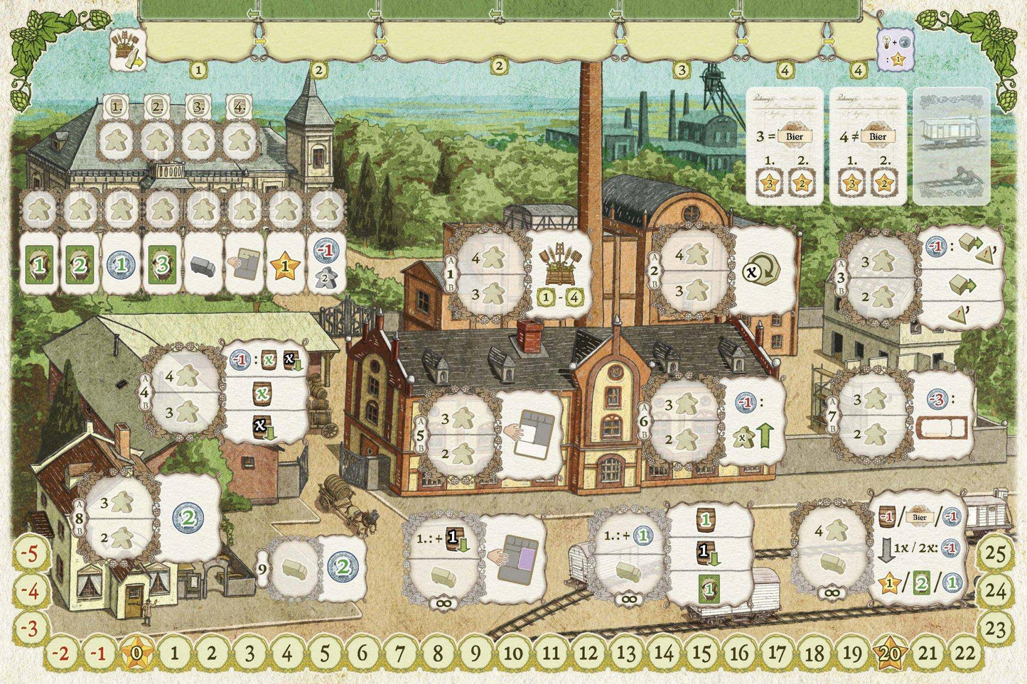 Bier Pioniere