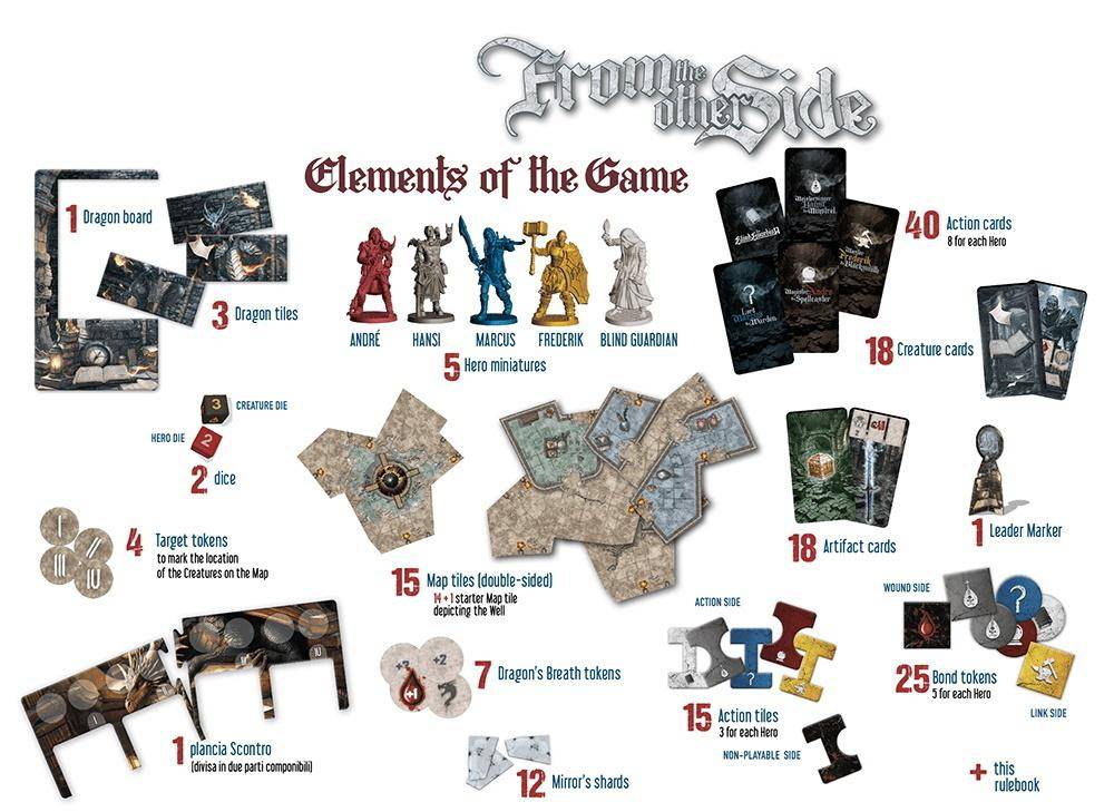 From the other Side (Blind Guardian), deutsch