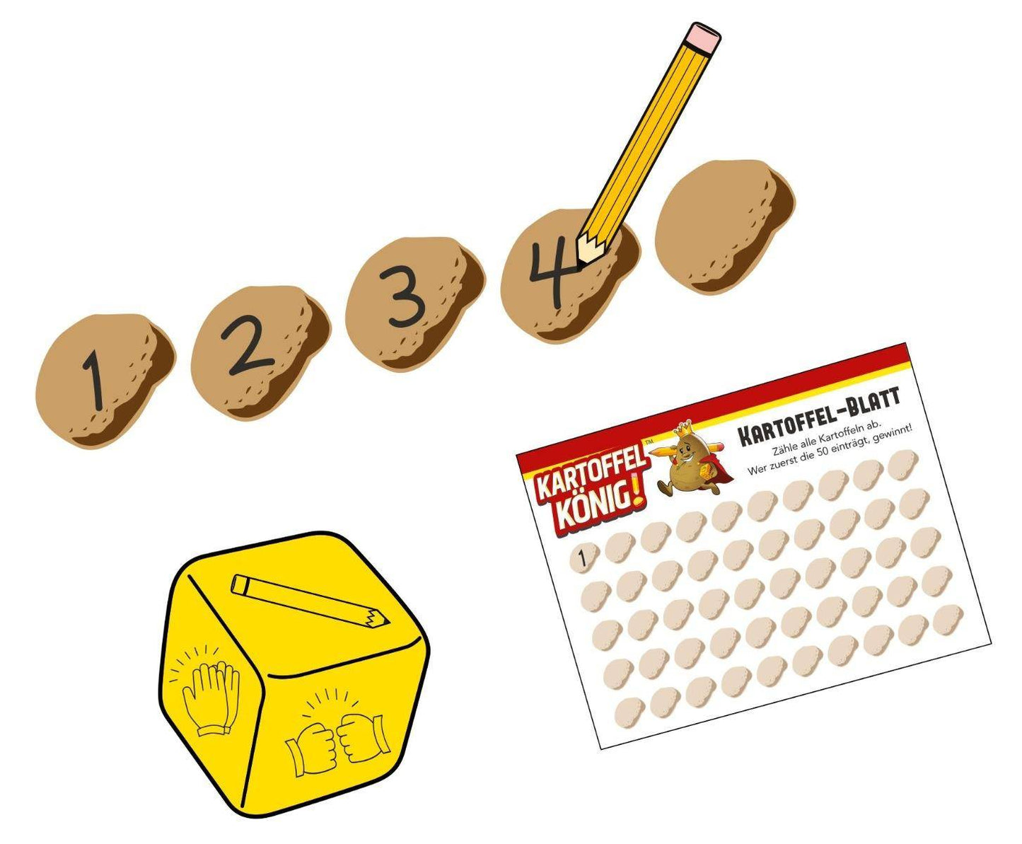 Kartoffelkönig