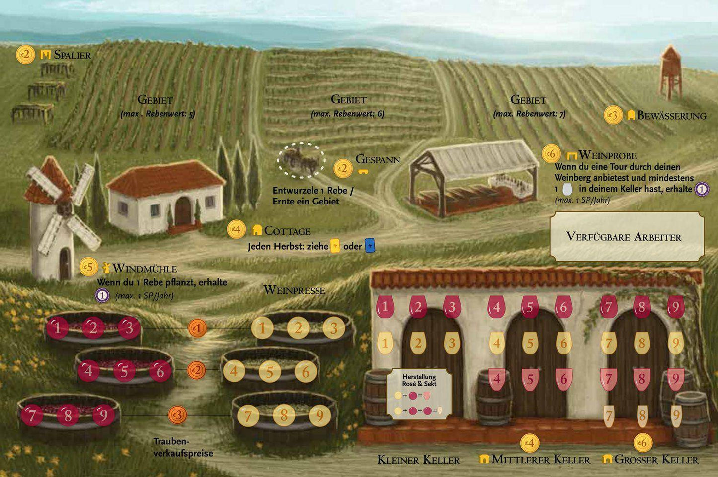 Viticulture Essential Edition DE