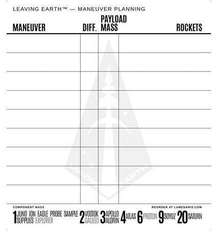 Leaving Earth: Planning Tablet (5 Pack)