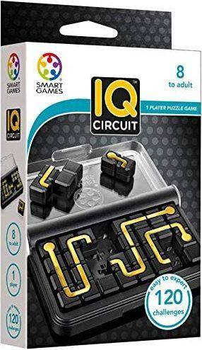 IQ Circuit