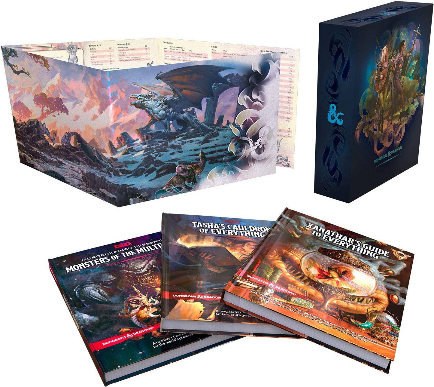 D&D: Rules Expansion Gift Set EN