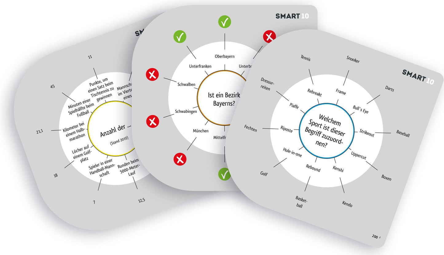 Smart 10 Zusatzfragen: Food & Drink [Erw.]
