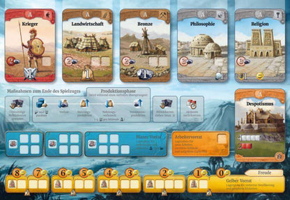 Through The Ages Deutsch - Neuauflage