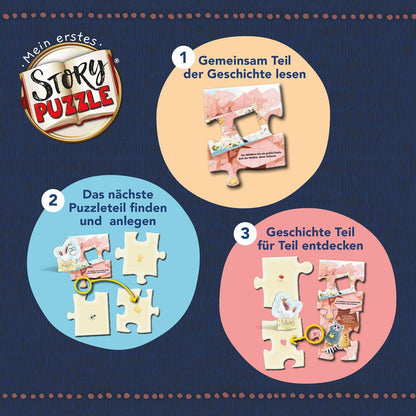 Das Neinhorn (Mein erstes Storypuzzle)