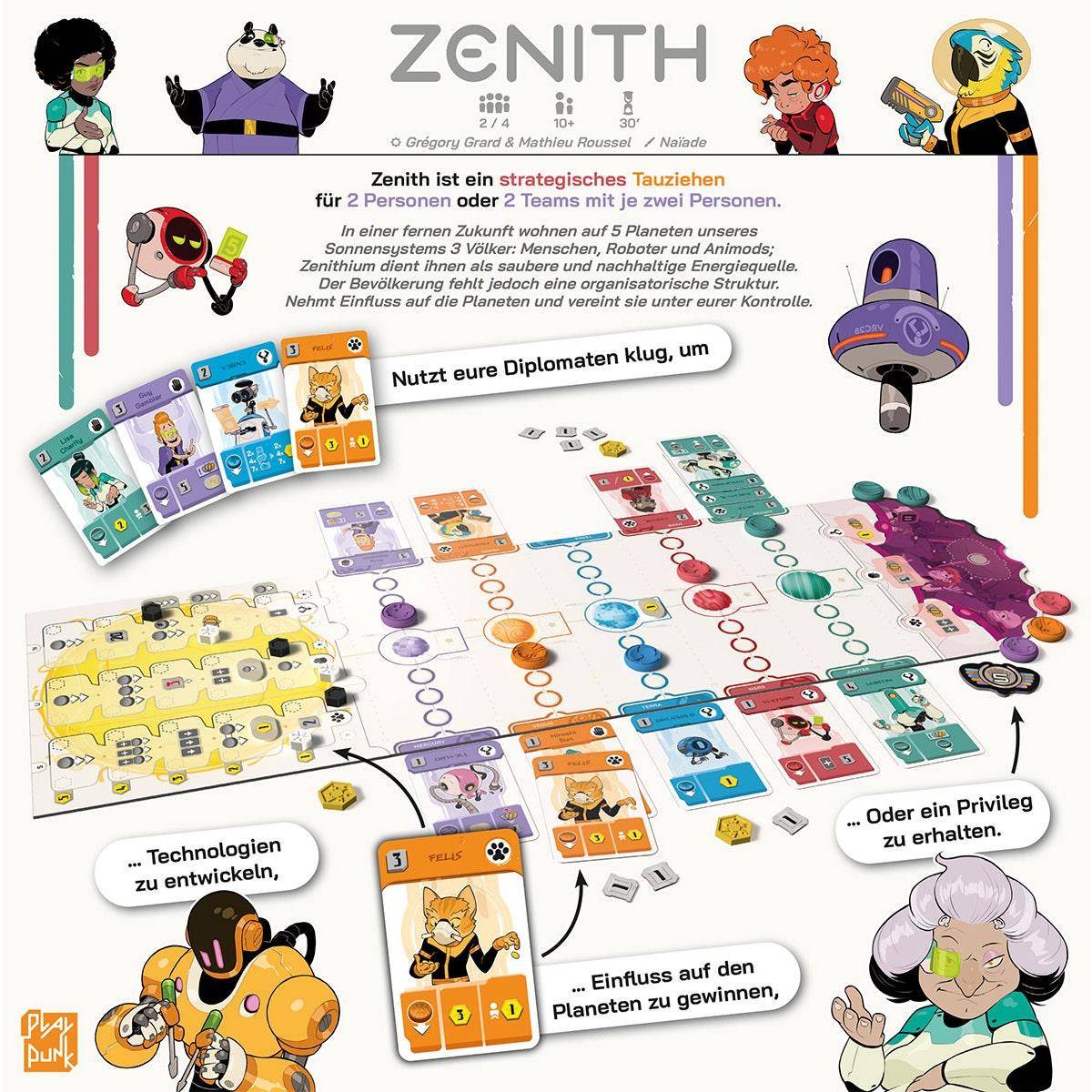Zenith, deutsch