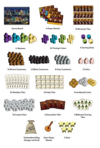 House of Fado, deutsch