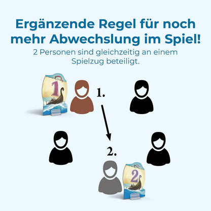 Seefahrer - 5-6 Personen (2025) - Catan, deutsch (Erw.)