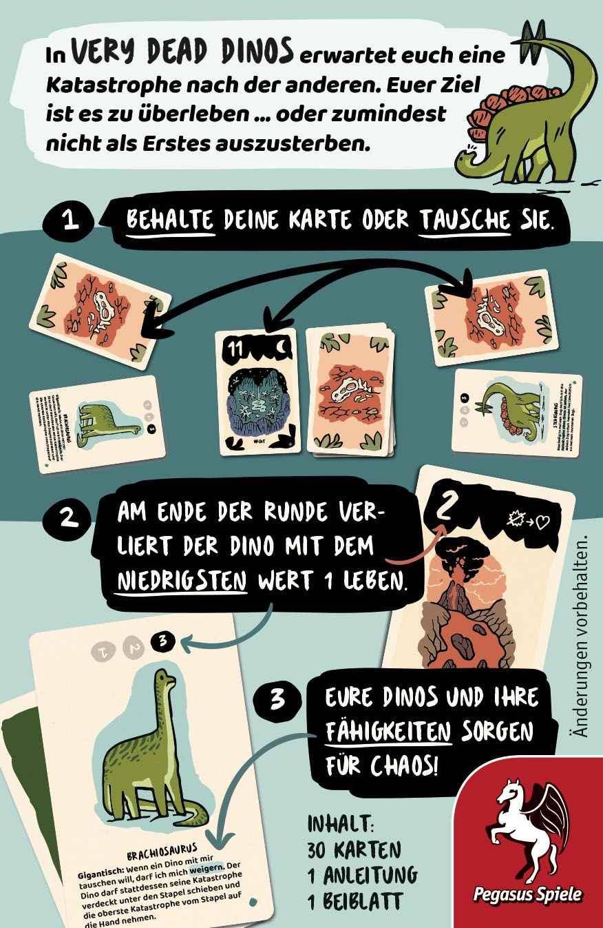 Brachio - Very Dead Dinos, deutsch