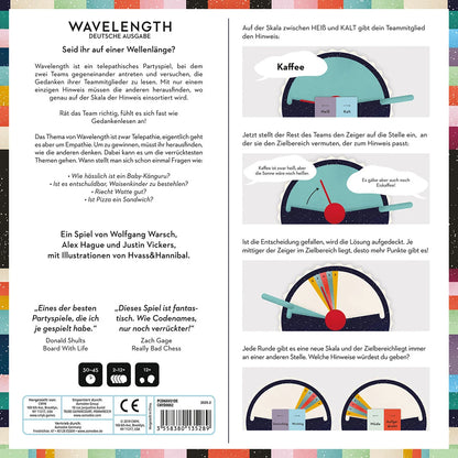 Wavelength, deutsch