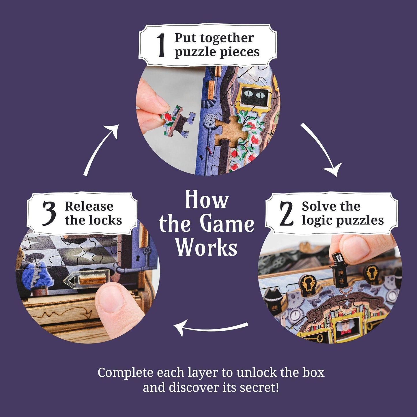 The Wonderbox of Alice - Cluepuzzle, deutsch