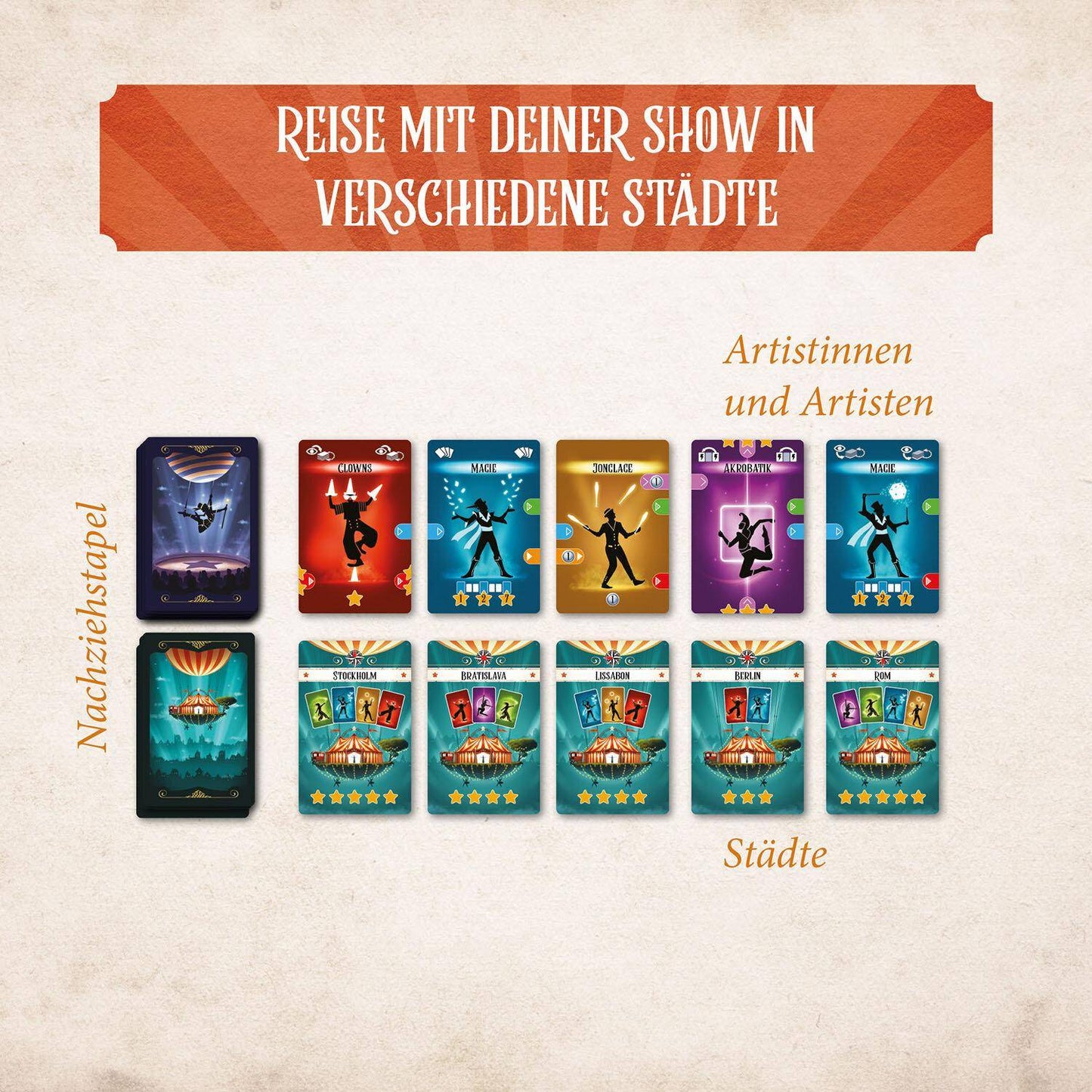 Wanderzirkus, deutsch