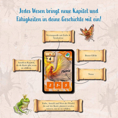 Fantasy Ink, deutsch