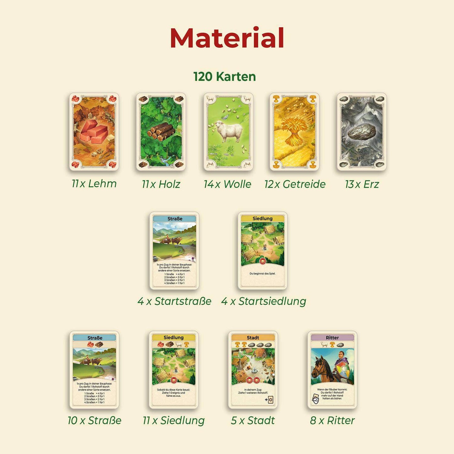 Catan – Das Kartenspiel, deutsch