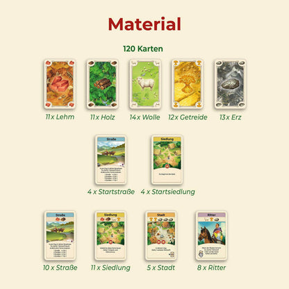 Catan – Das Kartenspiel, deutsch