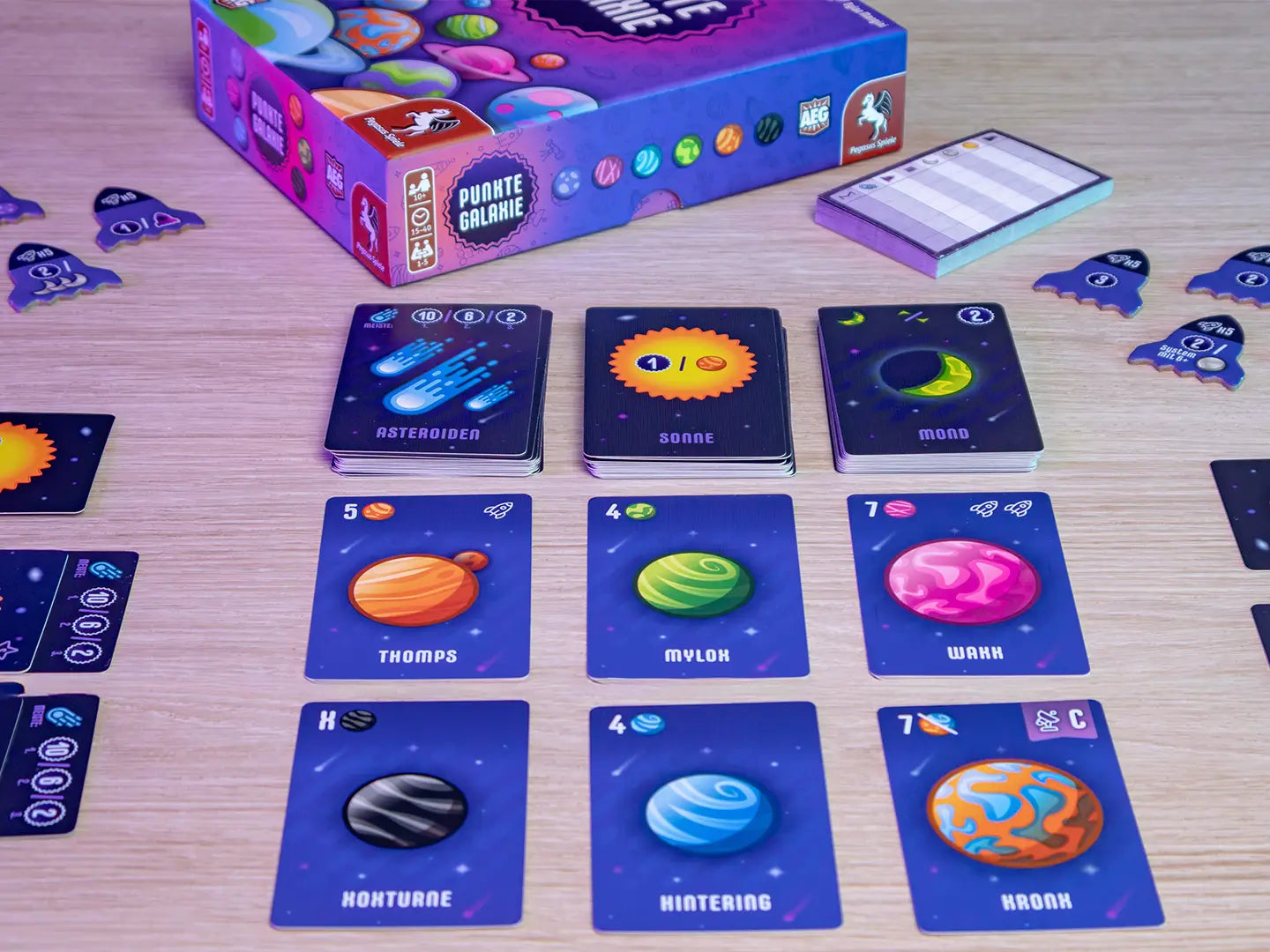 Punktegalaxie, deutsch