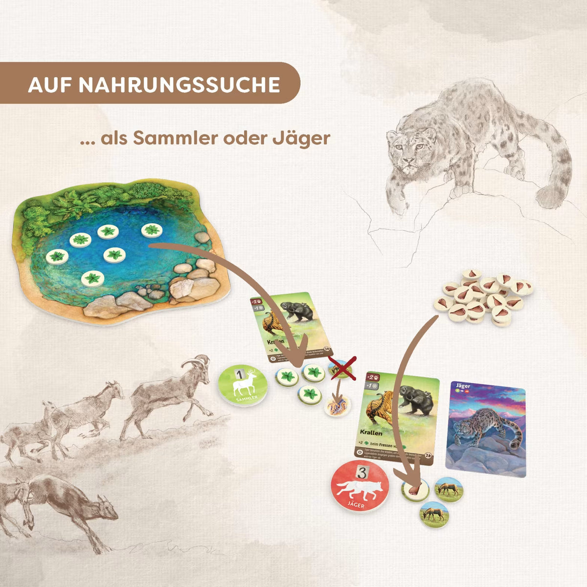 Nature, deutsch