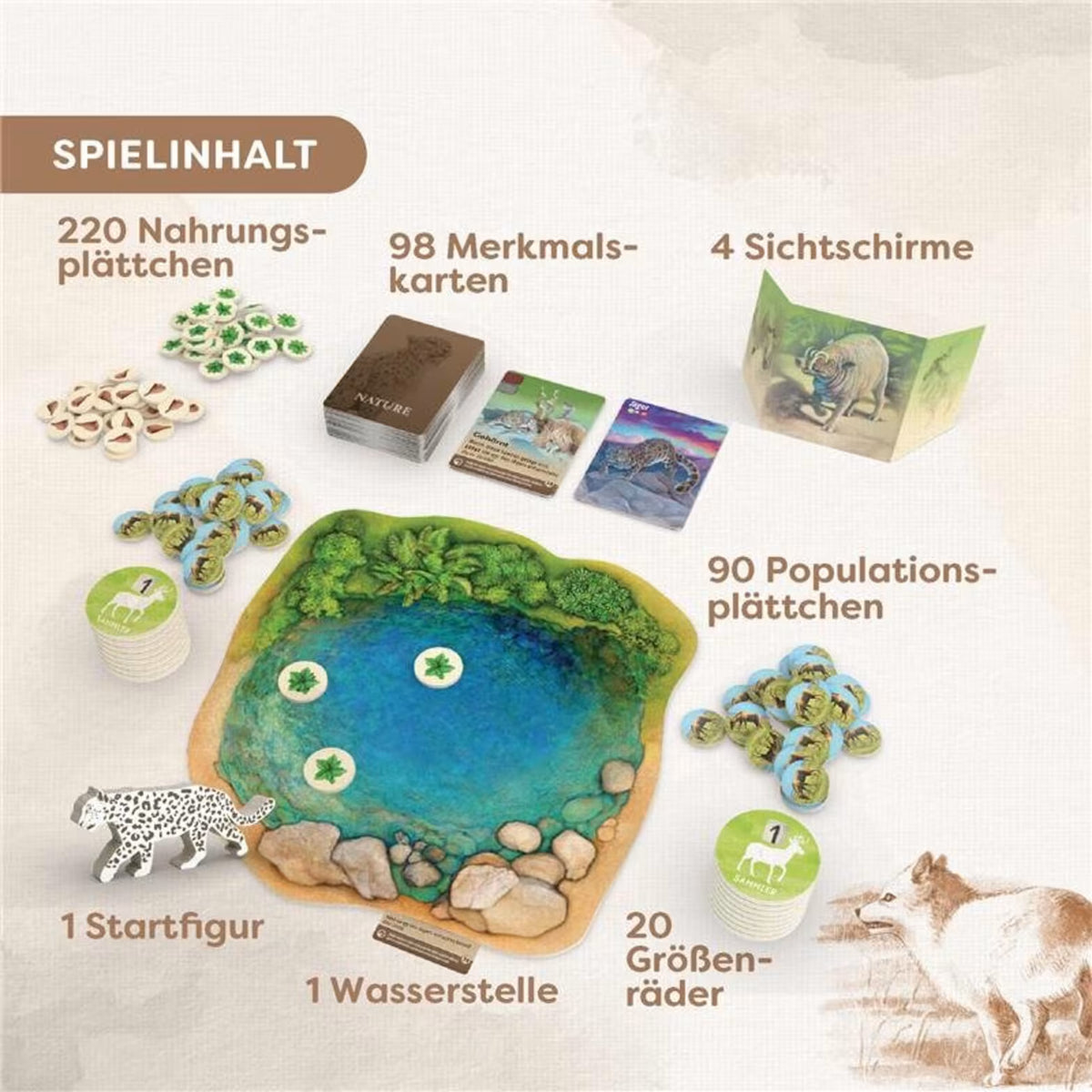 Nature, deutsch