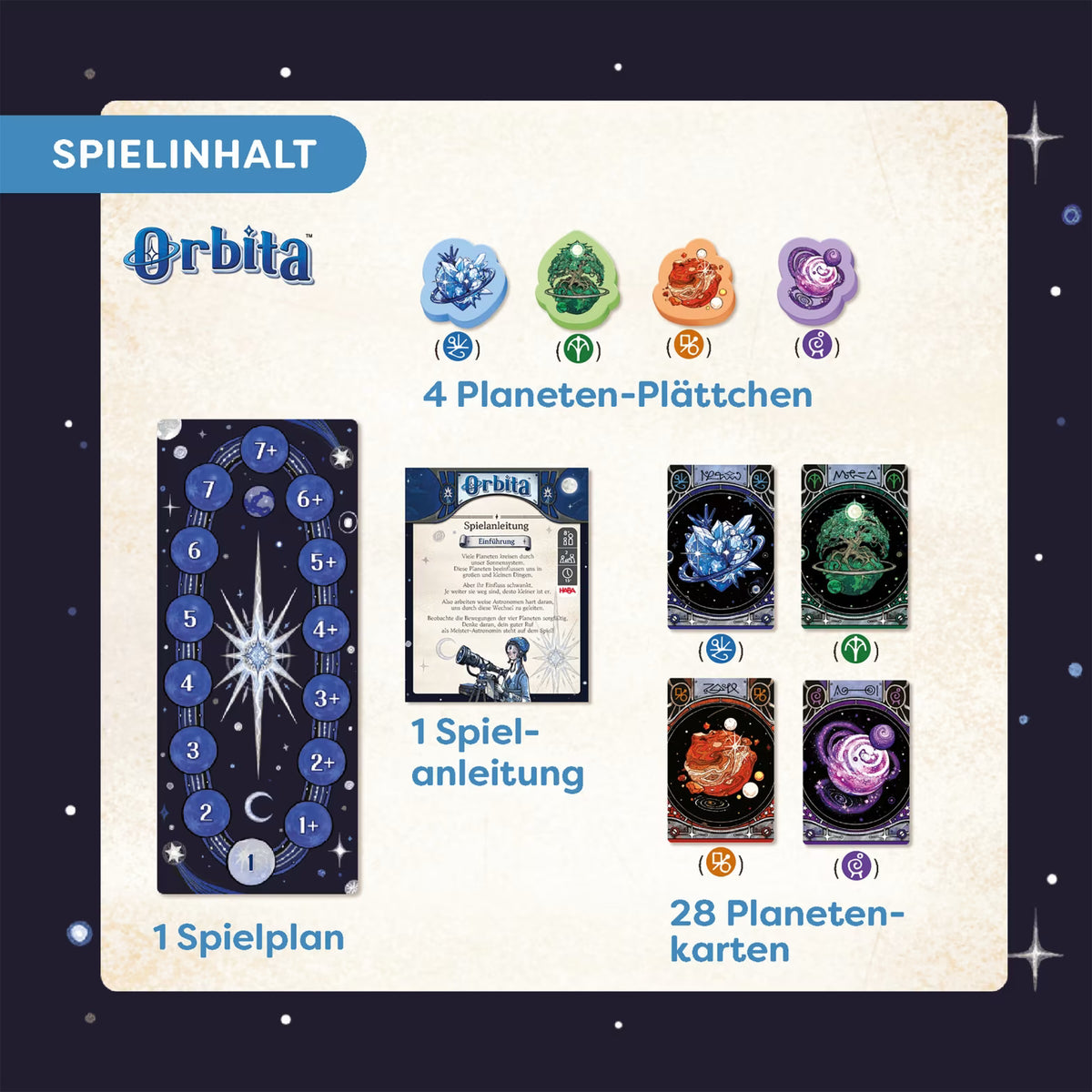 Orbita, deutsch
