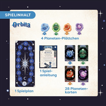 Orbita, deutsch