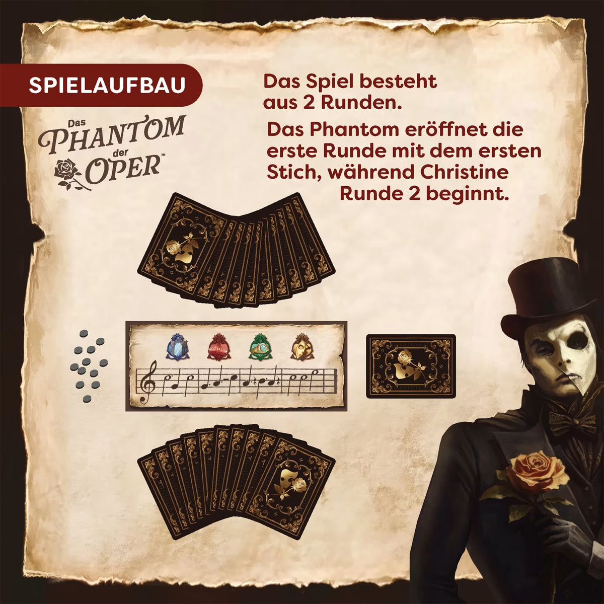 Das Phantom der Oper, deutsch