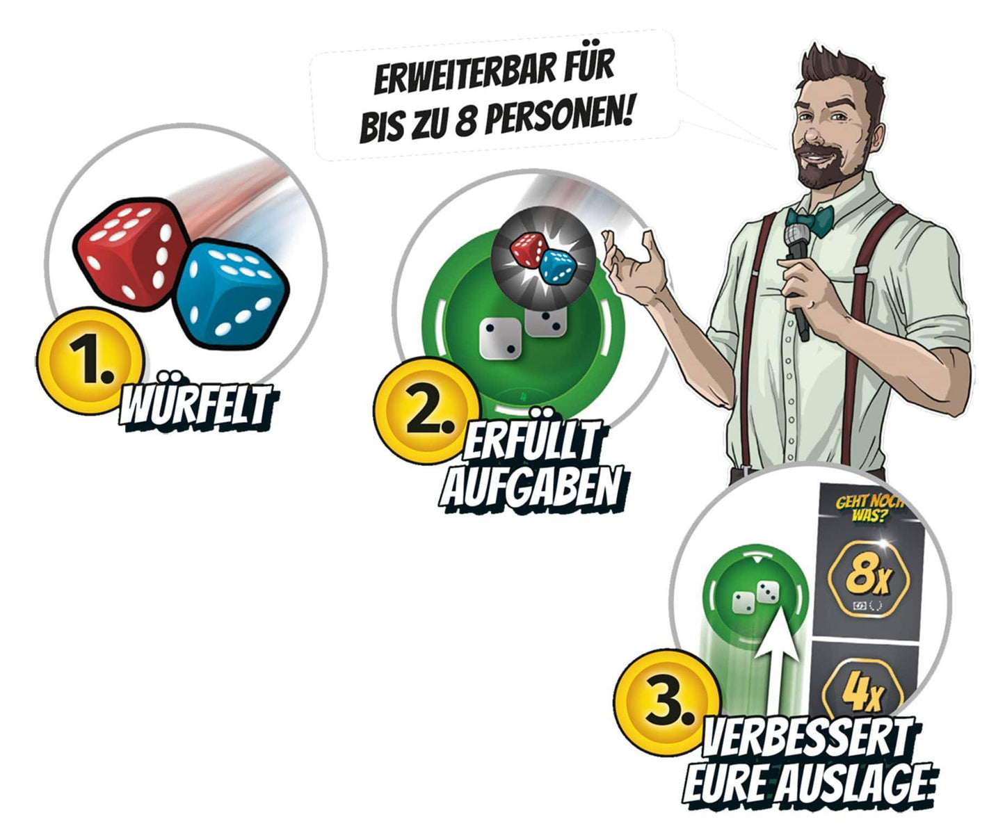 Geht noch was?
