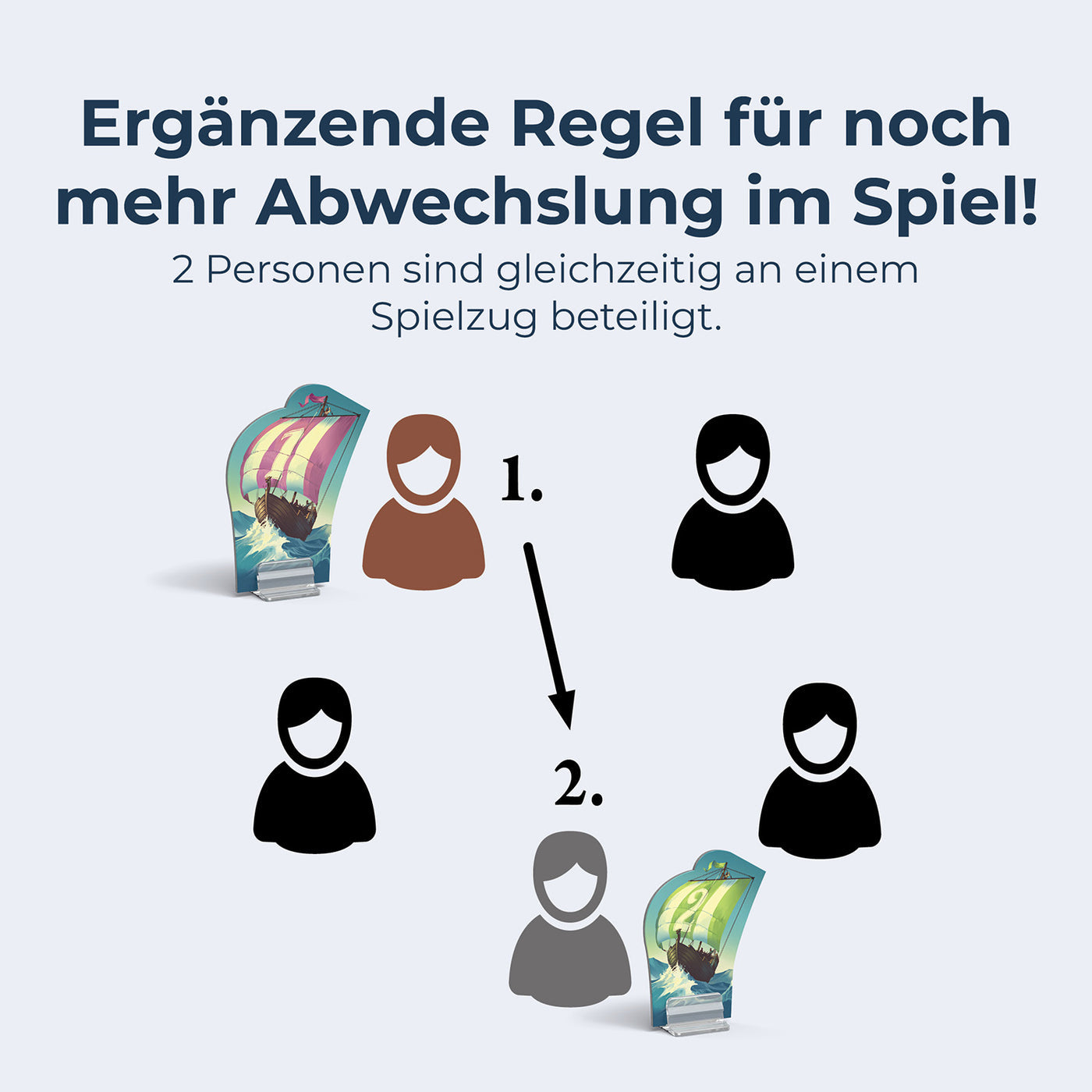 Entdecker & Piraten (5-6 Spieler) - Catan, deutsch (Erw.)