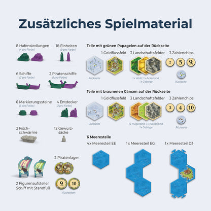 Entdecker & Piraten (5-6 Spieler) - Catan, deutsch (Erw.)