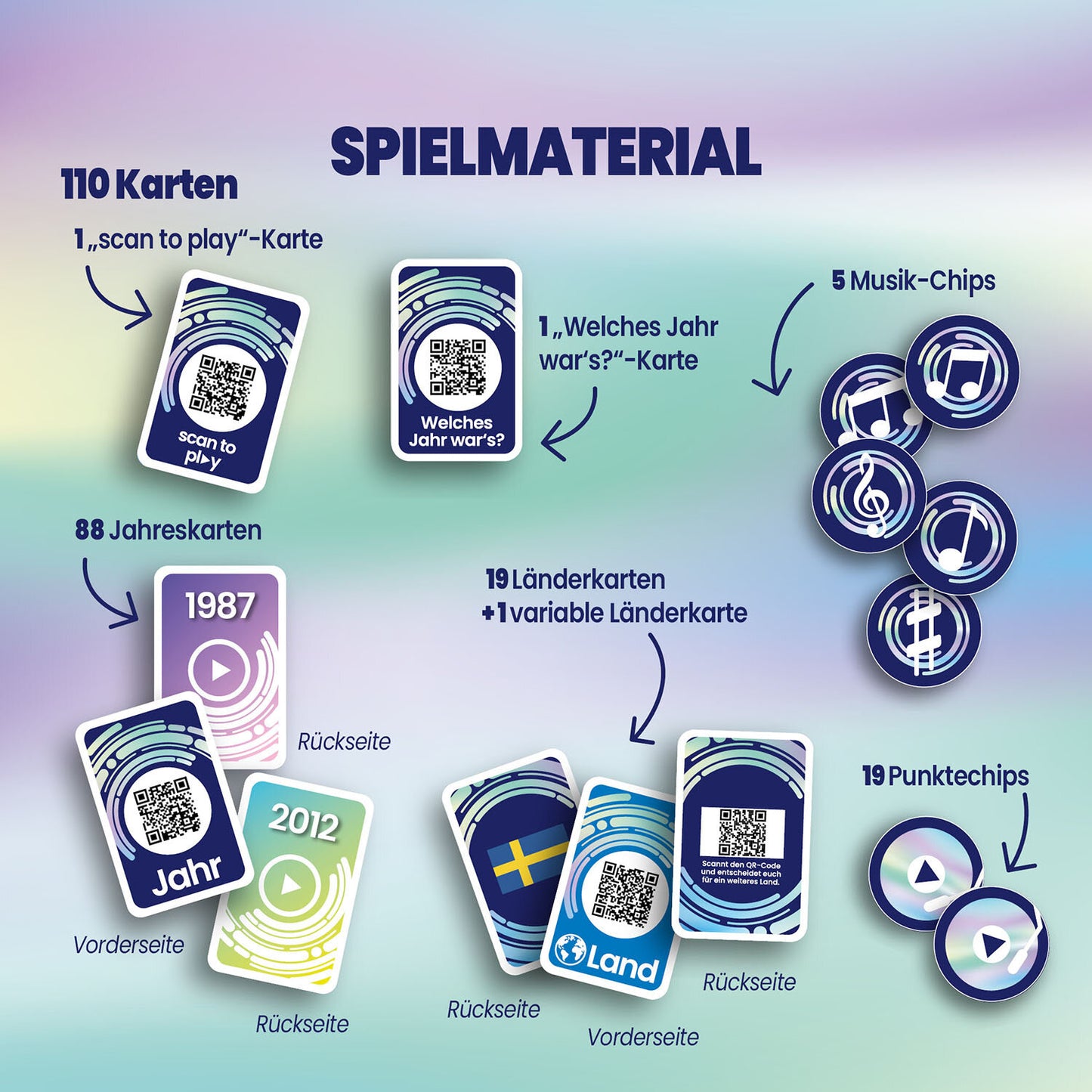 Play – The Music Party Game, deutsch