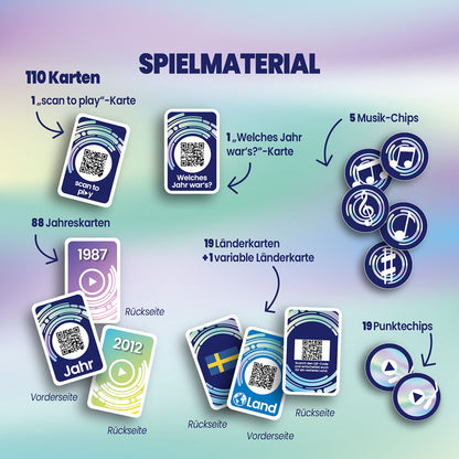Play – The Music Party Game, deutsch