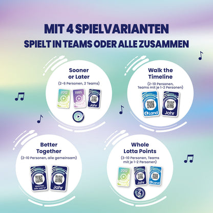 Play – The Music Party Game, deutsch