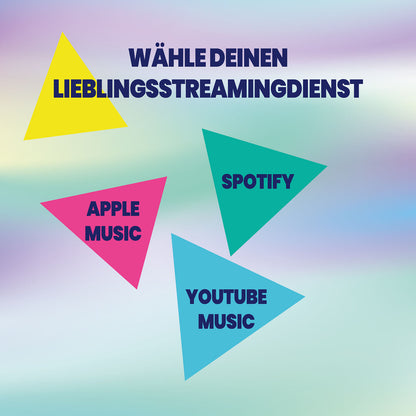 Play – The Music Party Game, deutsch