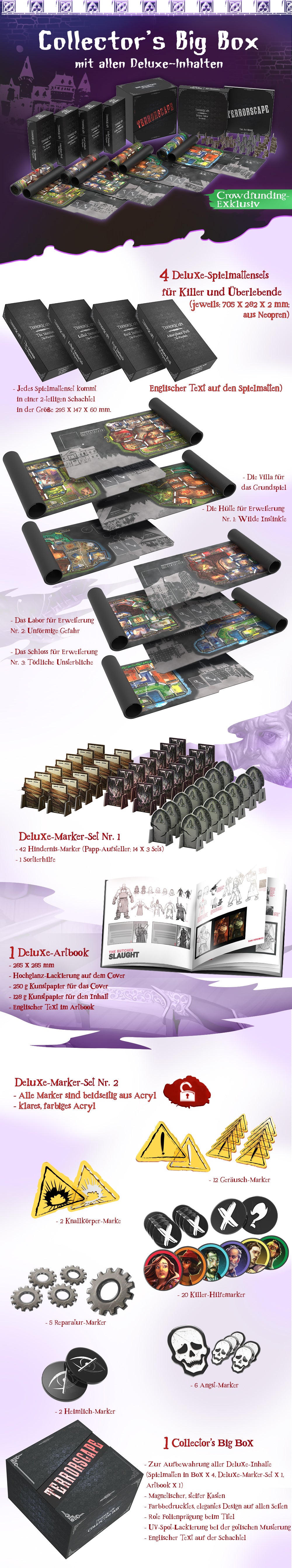 Terrorscape - Collectors Big Box, englisch